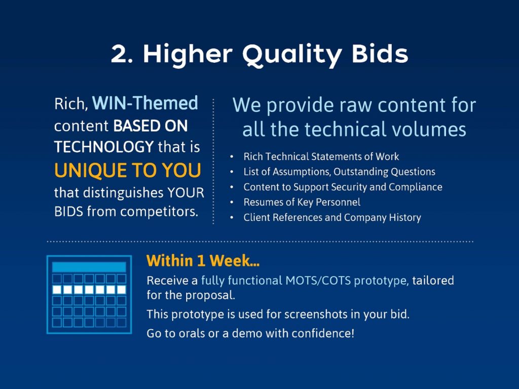 Higher quality bids infographic